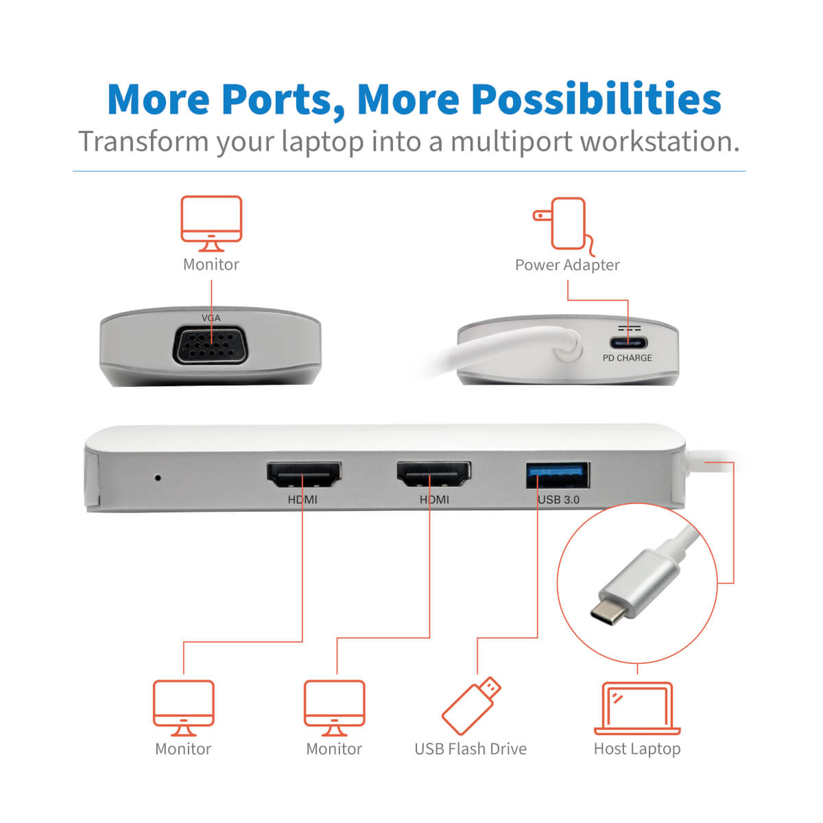 Eaton Tripp Lite Series USB C Docking Station w/ USB-A Hub, 2x HDMI, VGA, PD Charging 1080p @ 60 Hz, Silver USB Type C, USB-C, USB Type-C Thunderbolt 3 Compatible