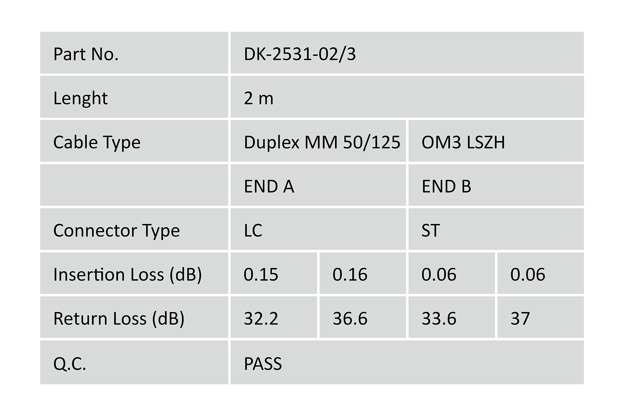 DIGITUS LWL Multimode OM 3 Patchkabel, LC / ST