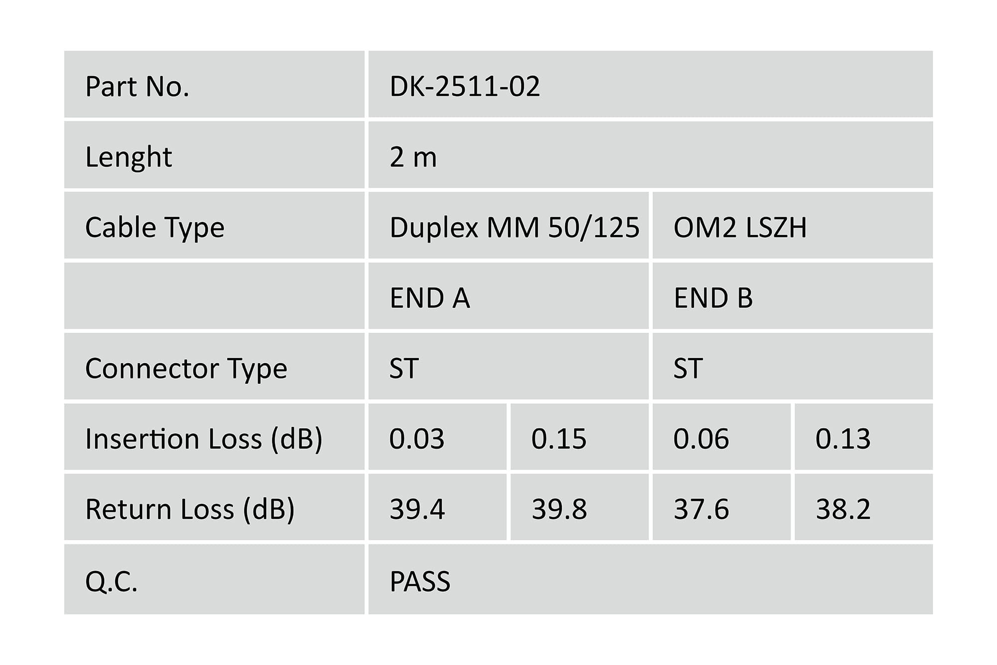 DIGITUS Patch-Kabel - ST multi-mode (M) zu ST multi-mode (M)