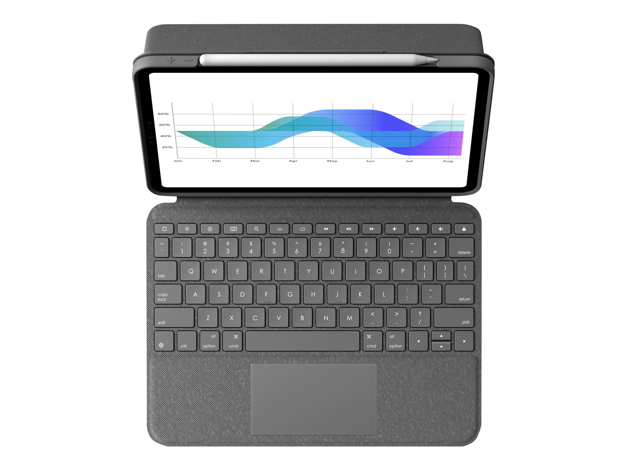 Logitech Folio Touch - Tastatur und Foliohülle - mit Trackpad - hinterleuchtet - Apple Smart connector - QWERTY - Spanisch - Graphite - für Apple 11-inch iPad Pro (1. Generation, 2. Generation)