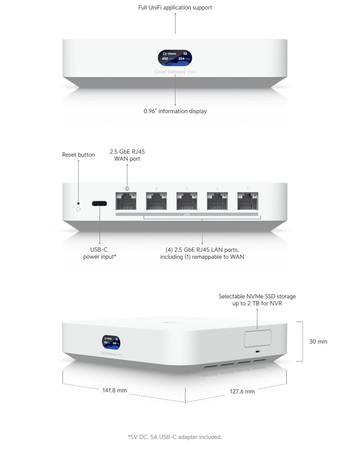 Ubiquiti Gateway - 1GbE, 2.5GbE - Cloud-verwaltet