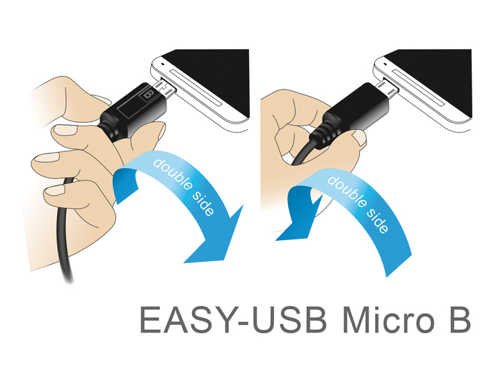 Delock EASY-USB - USB-Kabel - Micro-USB Typ B (M)