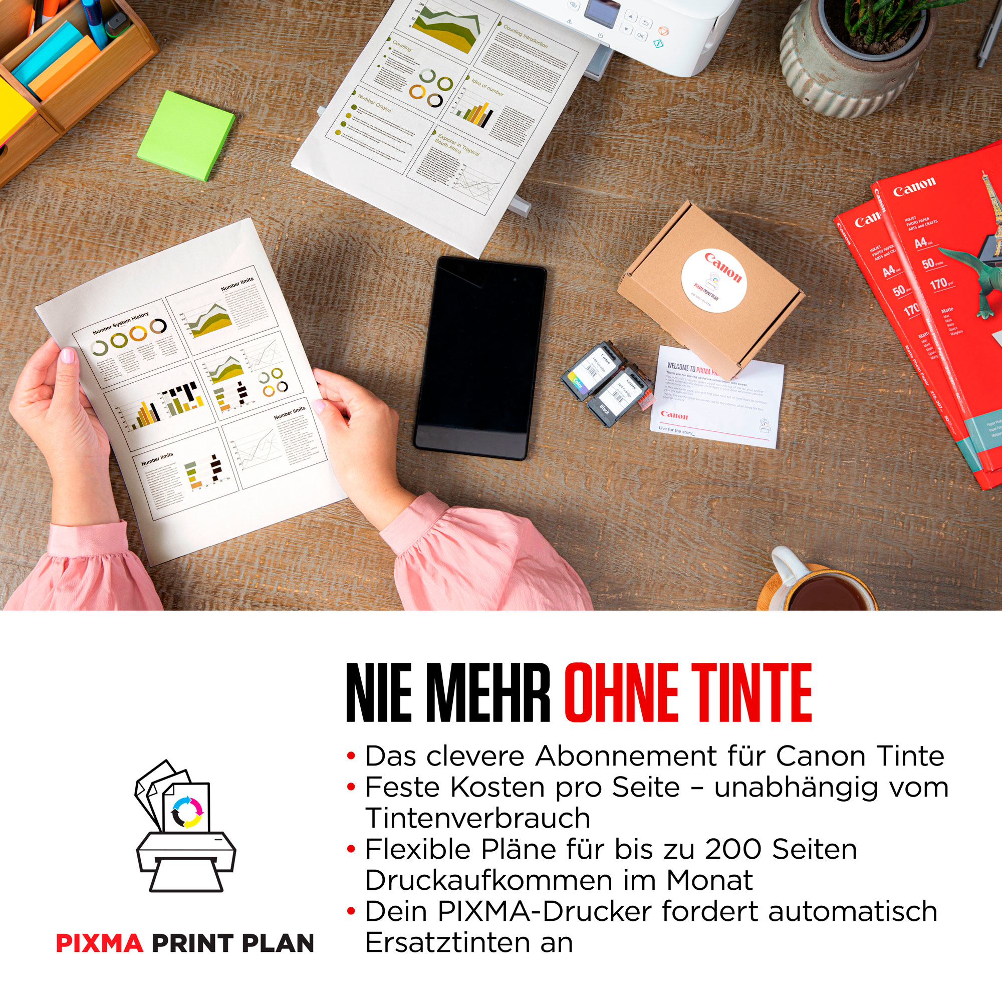Canon PIXMA TS5351i - Multifunktionsdrucker - Farbe - Tintenstrahl - A4 (210 x 297 mm)