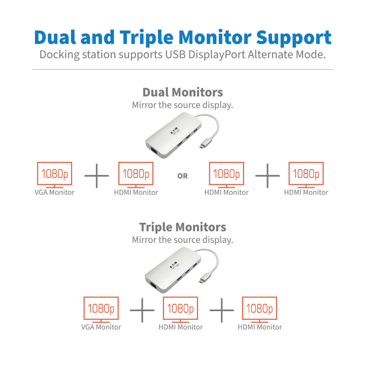 Eaton Tripp Lite Series USB C Docking Station w/ USB-A Hub, 2x HDMI, VGA, PD Charging 1080p @ 60 Hz, Silver USB Type C, USB-C, USB Type-C Thunderbolt 3 Compatible