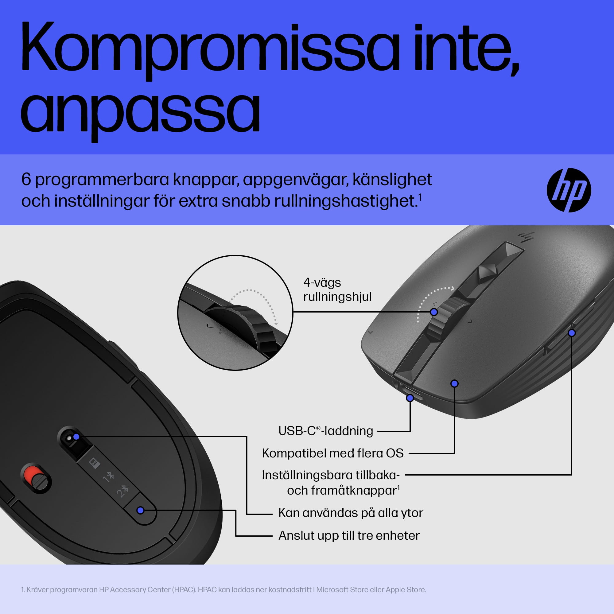 HP 715 - Maus - mehrere Geräte, wiederaufladbar - 7 Tasten - kabellos, kabelgebunden - 2.4 GHz, Bluetooth 3.0 - kabelloser Empfänger (USB)