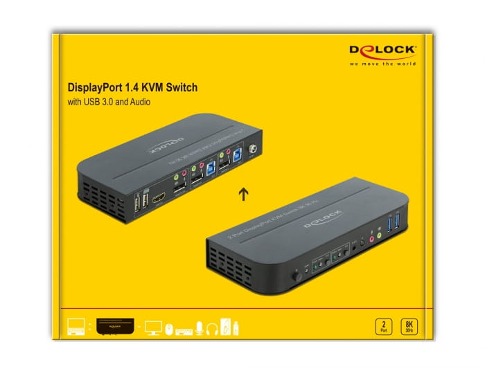 Delock DisplayPort 1.4 KVM Switch 8K 30 Hz with USB 3.0 and Audio