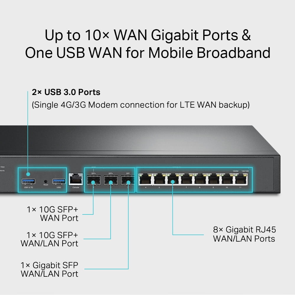 TP-LINK Omada ER8411 V1 - Router 10GbE - an Rack