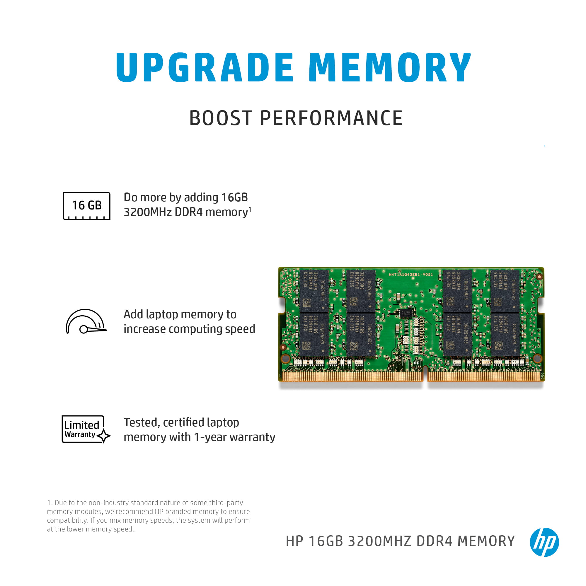 HP  DDR4 - Modul - 8 GB - SO DIMM 260-PIN - 3200 MHz / PC4-25600 - 1.2 V - ungepuffert - non-ECC - für EliteBook 640 G9; 650 G9; 655 G9; 835 G8, 845 G8, 855 G8; ProBook 455 G9, 450 G9, 635 Aero G8, 655 G9; ProBook x360 435 G9; ZBook 15v G5 Mobile Workst