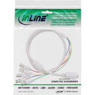 inLine Kabel / Adapter 17965 2