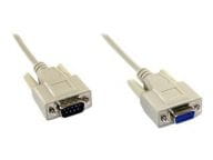 inLine Kabel / Adapter 12233 1