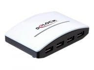 Delock USB-Hubs 61762 4