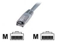 DIGITUS Kabel / Adapter DK-1521-500 1