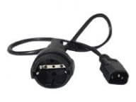 APC Kabel / Adapter AP9880 1