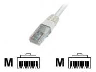 DIGITUS Kabel / Adapter DK-1511-020/WH 1