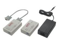 APC Kabel / Adapter AP9825I 1