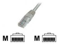 DIGITUS Kabel / Adapter DK-1511-150 1