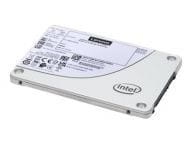 Lenovo SSDs 4XB7A17140 2