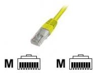 DIGITUS Kabel / Adapter DK-1511-005/Y 1