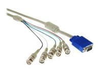 inLine Kabel / Adapter 17965 4