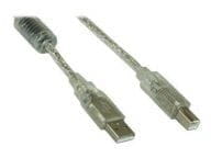 inLine Kabel / Adapter 34535 4