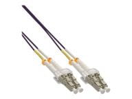inLine Kabel / Adapter 88540P 1
