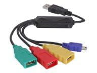 Delock USB-Hubs 61724 2
