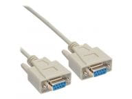 inLine Kabel / Adapter 12226 1