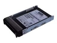 Lenovo SSDs 4XB7A38274 1