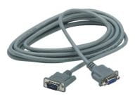 APC Kabel / Adapter AP9815 1