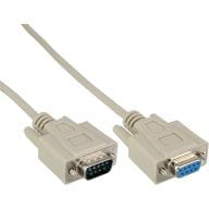 inLine Kabel / Adapter B-12233 1